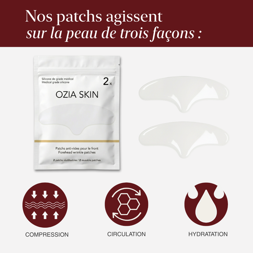 Patchs anti-rides pour le front